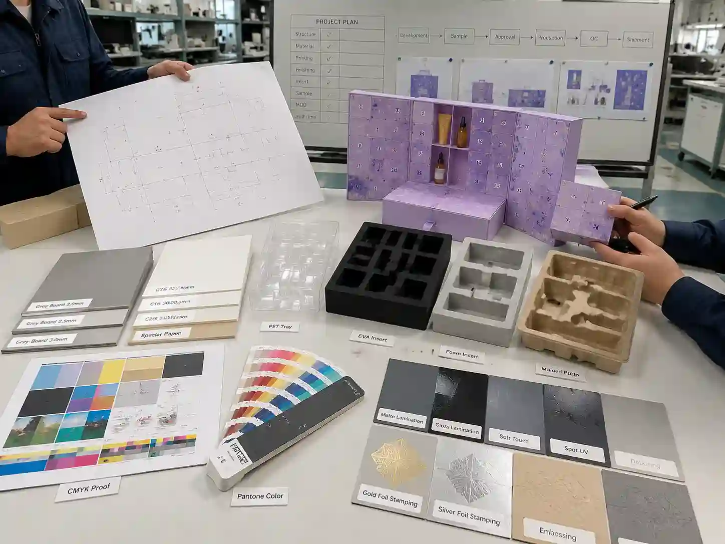 Beauty advent calendar box development process with dielines inserts materials and printing samples