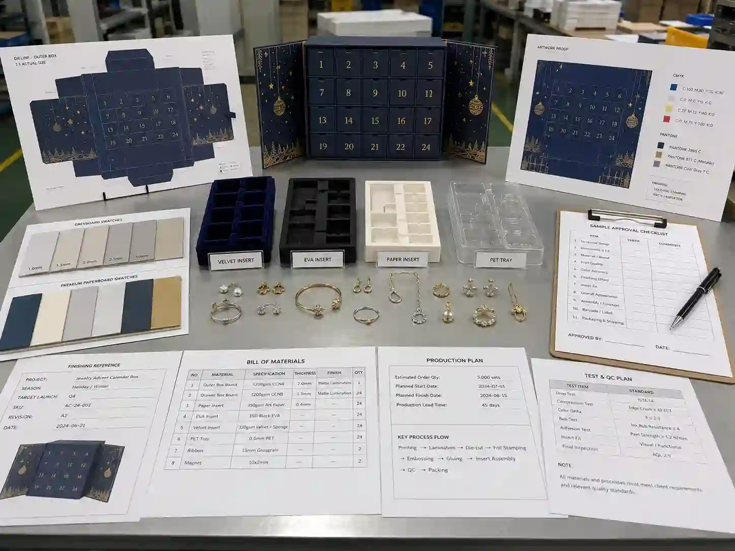 Jewelry advent calendar box development table with dielines, insert samples, material swatches, and artwork proofs