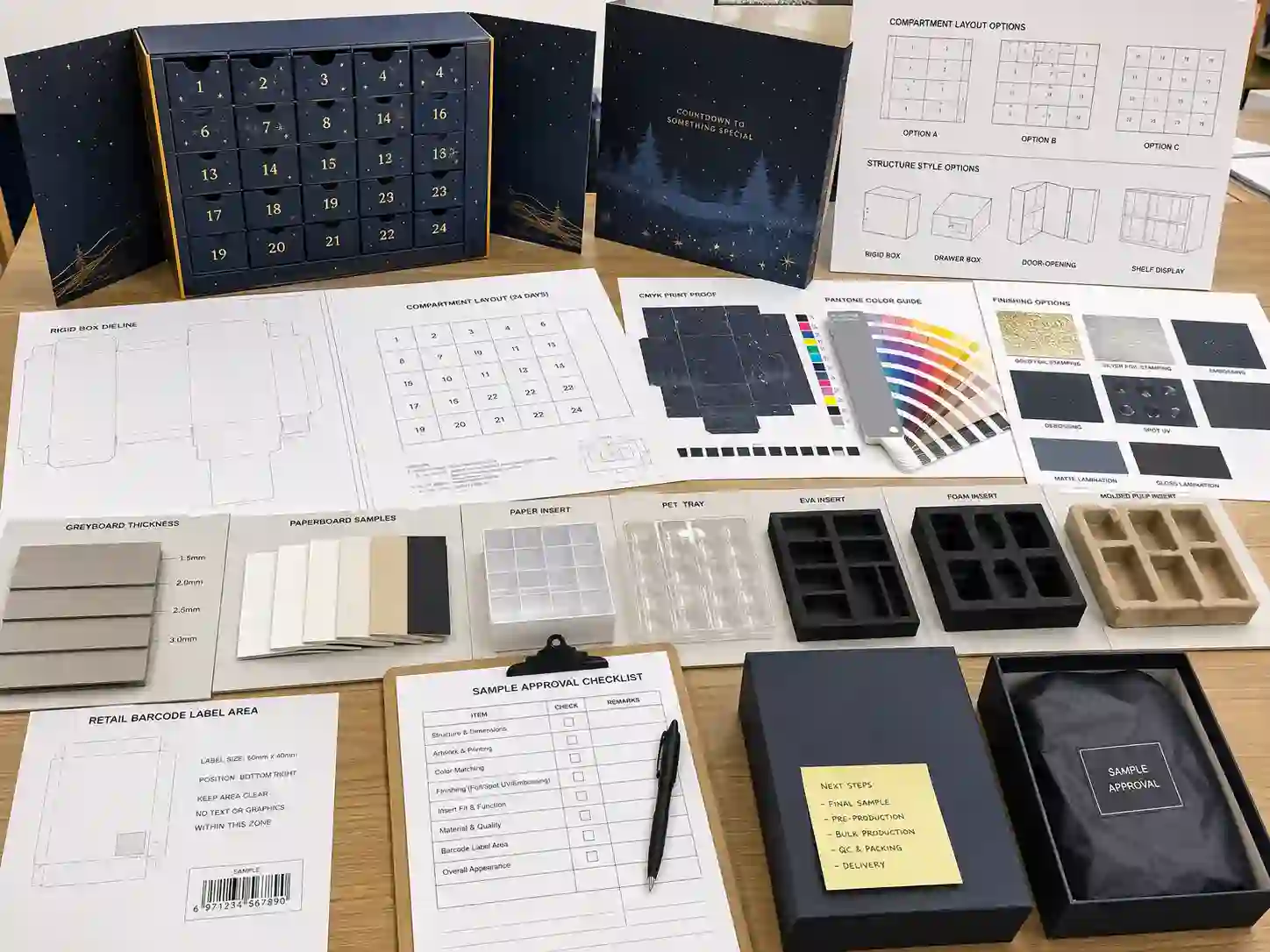 Retail advent calendar box development table with dielines, material swatches, insert samples, printing proofs, and sample approval checklist